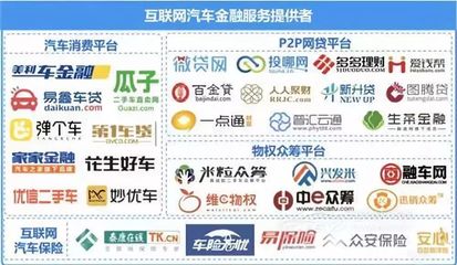 微贷网合法吗