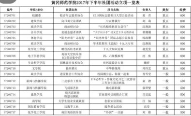 好听的协会的名字