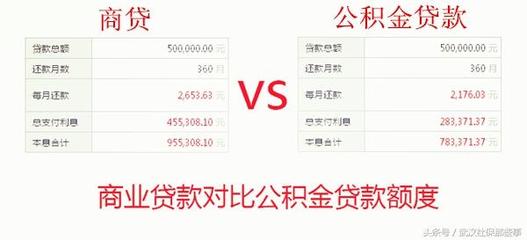 50万的每月还款多少