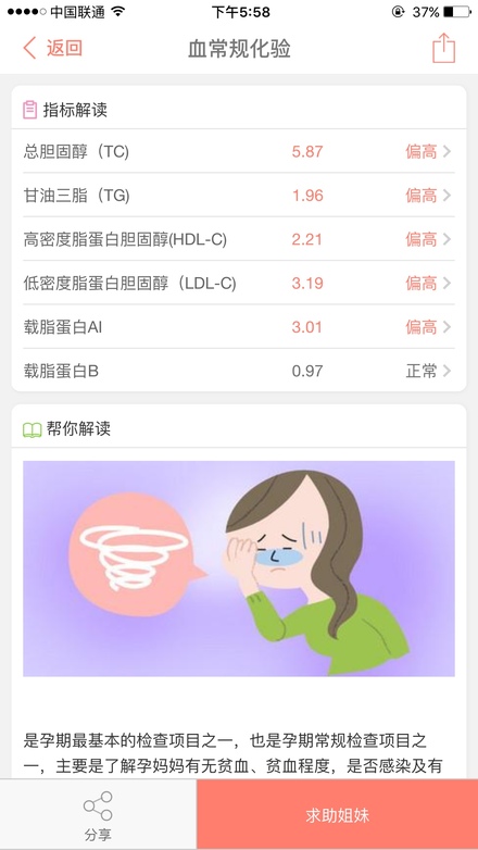 孕妇总胆固醇偏高