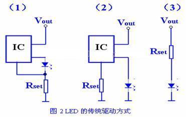 led驱动电源电压不稳定是什么原因