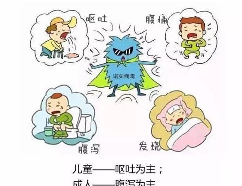 5岁宝宝经常肚子疼
