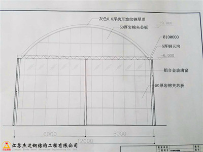 钢结构钢板厚度（钢结构厚度与成本关系） 装饰家装施工 第2张