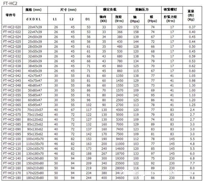 渔业验船师管理办法