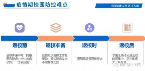 澳门威尼一人登录网站相关图片