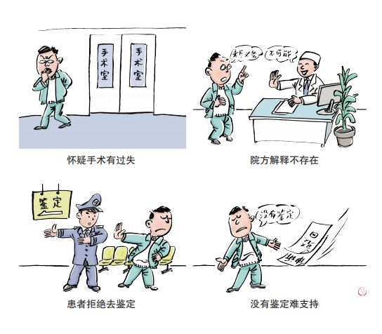 医疗事故和医疗纠纷的区别