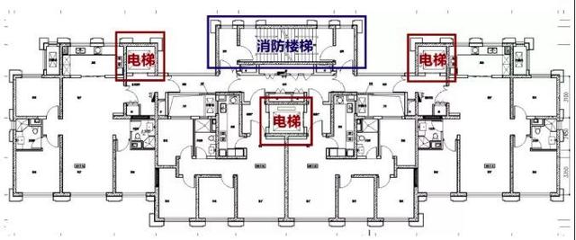 电梯入户的房子优缺点