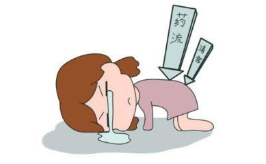 怀孕药流过程
