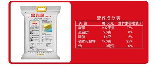 红龙鱼大概多少钱一斤啊视频教程下载（红龙鱼大概多少钱一斤啊视频教程下载）