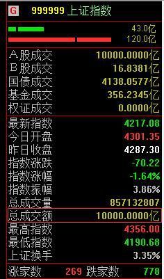 b股与a股有什么区别