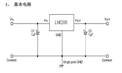 压差低是怎么回事