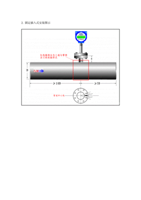 巴氏流量计原理