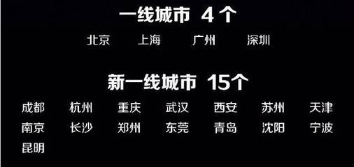成都市属于几线城市