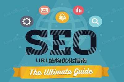 seo如何做网站url路径优化