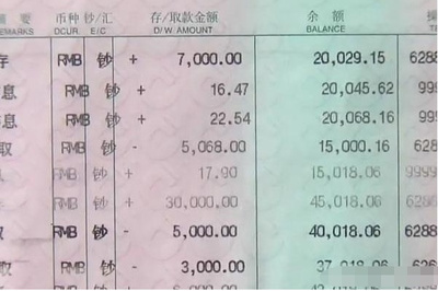 大金額取款需要什么