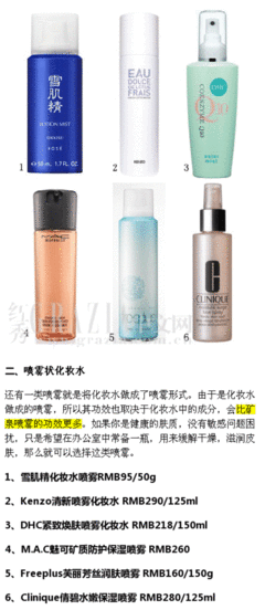 喷雾化妆水什么时候用