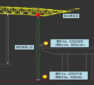 柱包鋼加固工藝（柱包鋼加固與傳統(tǒng)加固的優(yōu)缺點對比,，柱包鋼加固的優(yōu)缺點對比） 裝飾工裝設(shè)計 第5張