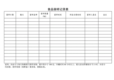 食物留样怎么留