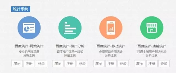 网络推广工作建议