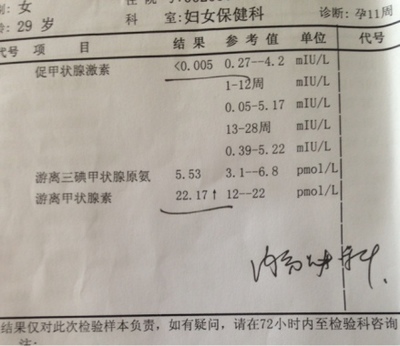 促甲状腺激素怀孕