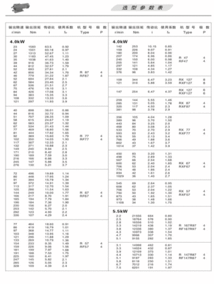 减速器选型参数表