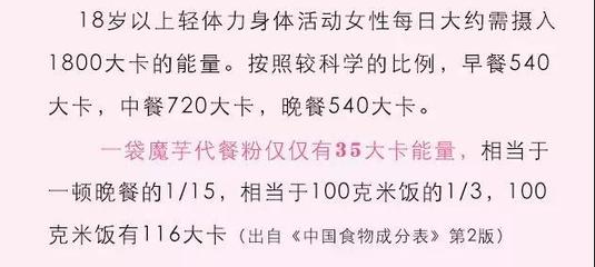 18岁每日消耗多少大卡
