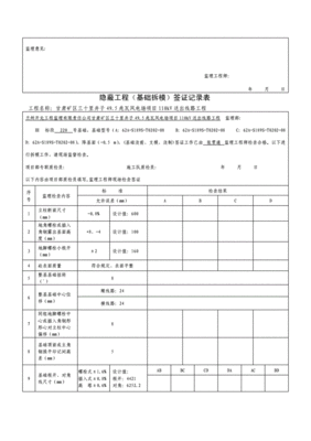 华能风电场签证