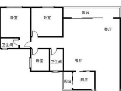 出租房户型图
