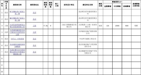 幕墻工程屬于建筑工程嗎（幕墻工程屬于建筑工程嗎？） 鋼結(jié)構(gòu)鋼結(jié)構(gòu)螺旋樓梯施工 第4張