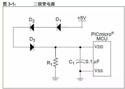 二极管为什么有压降