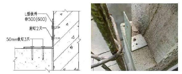 砌墻用的鐵片圖片（砌墻用的鐵片是什么？） 建筑方案施工 第2張