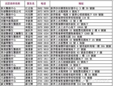 给香港打电话多少钱