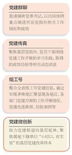 南方+党建频道上线!《组织部长谈党建》栏目征稿