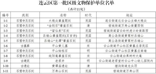 八字缺金女孩名字