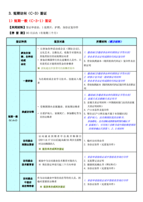 日本特定技能签证分类