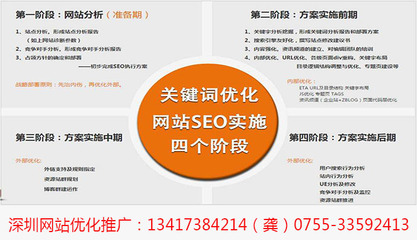 重庆网站搜索引擎优化_网站建设优化推广_优化排名-渝搜供