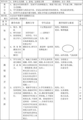 小学生二年级体育课教案怎么写