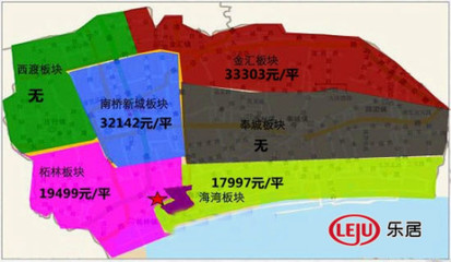 上海奉贤奉城房价