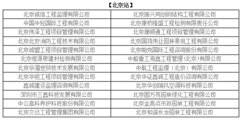 鋼結(jié)構(gòu)監(jiān)理招聘信息（2018鋼結(jié)構(gòu)監(jiān)理招聘信息）