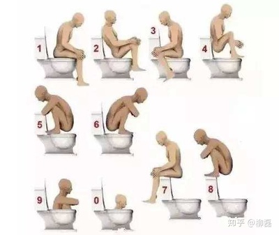 马桶姿势