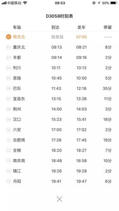 南充到上海动车