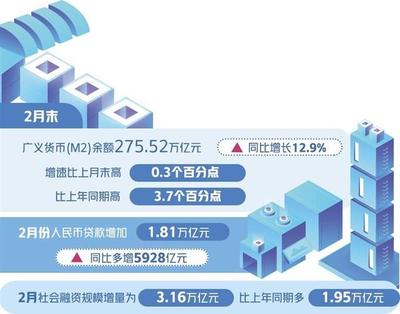 上海数据恢复报价
