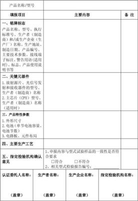 火灾救助申请书