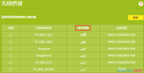 双线路由器多少钱?一般来