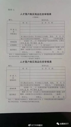 合肥房管局电话