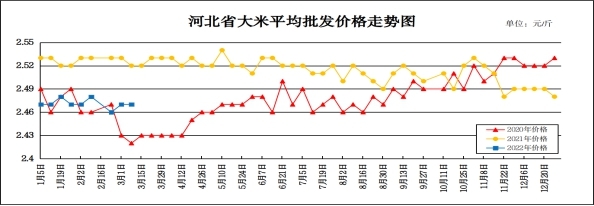 瀘州市龍馬潭區(qū)盛鑫園林經(jīng)營部（瀘州市龍馬潭區(qū)盛鑫園林經(jīng)營部批發(fā)零售：花草、苗木） 水族周邊