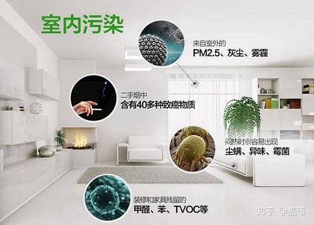 开空调会释放甲醛吗