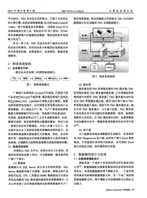 系统软件销售渠道