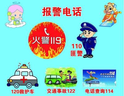 交通事故的报警电话