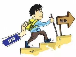 劳动用工形式